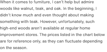 When it comes to furniture, I can’t help but admire woods like walnut, teak, and oak. In the beginning, I didn’t know much and even thought about making something with teak. However, unfortunately, such high-end woods aren’t available at regular home improvement stores. The prices listed in the chart below are for reference only, as they can fluctuate depending on the season. 