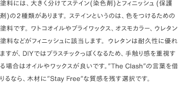 塗料には、大きく分けてステイン(染色剤)とフィニッシュ(保護剤)の2種類があります。 ステインというのは、色をつけるための塗料です。 ワトコオイルやブライワックス、オスモカラー、ウレタン塗料などがフィニッシュに該当します。ウレタンは耐久性に優れますが、DIYではプラスチックっぽくなるため、手触り感を重視する場合はオイルやワックスが良いです。”The Clash”の言葉を借りるなら、木材に”Stay Free”な質感を残す選択です。