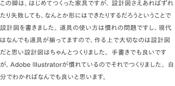 この脚は、はじめてつくった家具ですが、 設計図さえあればずれたり失敗しても、なんとか形にはできたりするだろうということで設計図を書きました。 道具の使い方は慣れの問題ですし、現代はなんでも道具が揃ってますので、作る上で大切なのは設計図だと思い設計図はちゃんとつくりました。手書きでも良いですが、Adobe Illustratorが慣れているのでそれでつくりました。自分でわかればなんでも良いと思います。
