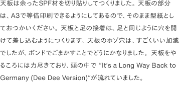 天板は余ったSPF材を切り貼りしてつくりました。 天板の部分は、A3で等倍印刷できるようにしてあるので、そのまま型紙としておつかいください。 天板と足の接着は、足と同じように穴を開けて差し込むようにつくります。 天板のホゾ穴は、すごくいい加減でしたが、ボンドでごまかすことでどうにかなりました。天板をやるころには力尽きており、頭の中で ”It’s a Long Way Back to Germany (Dee Dee Version)”が流れていました。