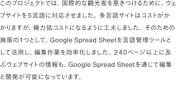 このプロジェクトでは、国際的な観光客を惹きつけるために、ウェブサイトを5言語に対応させました。 多言語サイトはコストがかかりますが、極力低コストになるように工夫しました。 そのための施策の1つとして、Google Spread Sheetを言語管理ツールとして活用し、編集作業を効率化しました。 240ページ以上に及ぶウェブサイトの情報も、Google Spread Sheetを通じて編集と開発が可能になっています。