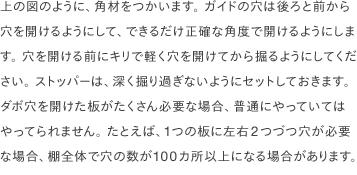 上の図のように、角材をつかいます。 ガイドの穴は後ろと前から穴を開けるようにして、できるだけ正確な角度で開けるようにします。 穴を開ける前にキリで軽く穴を開けてから掘るようにしてください。 ストッパーは、深く掘り過ぎないようにセットしておきます。ダボ穴を開けた板がたくさん必要な場合、普通にやっていてはやってられません。 たとえば、1つの板に左右2つづつ穴が必要な場合、棚全体で穴の数が100カ所以上になる場合があります。 