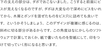 下の支えの部分は、ダボでおこないました。 こうすると前面にビスが見えなくなるのですが、ダボは大変なので深めにビスをいれてから、木屑とボンドを混ぜたものをビス穴に詰めても良いです。というかそうしましょう。このデザインが複雑に感じるのは、斜めに切る部分があるからです。 この角度はなにかしらのソフトウェアで計算しておくか、紙で書いたものを型紙にして、印をつけて切っていく形になると思います。