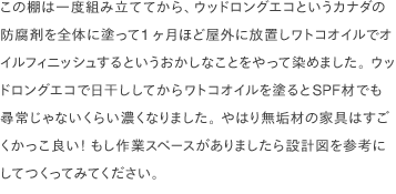 この棚は一度組み立ててから、ウッドロングエコというカナダの防腐剤を全体に塗って1ヶ月ほど屋外に放置しワトコオイルでオイルフィニッシュするというおかしなことをやって染めました。 ウッドロングエコで日干ししてからワトコオイルを塗るとSPF材でも尋常じゃないくらい濃くなりました。 やはり無垢材の家具はすごくかっこ良い! もし作業スペースがありましたら<a href="/common/pdf/plans/printercab01.pdf" target="_blank">設計図</a>を参考にしてつくってみてください。 